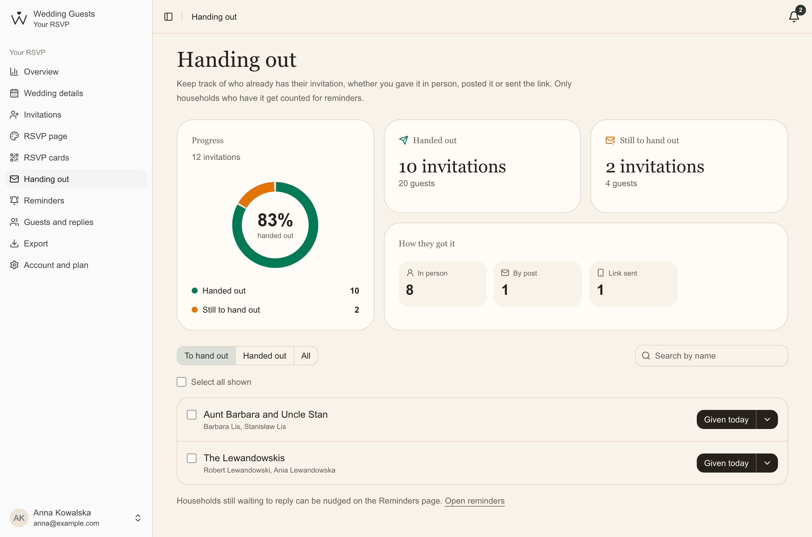 The Handing out page: progress on a chart, handed out and still to hand out, and how invitations reached guests