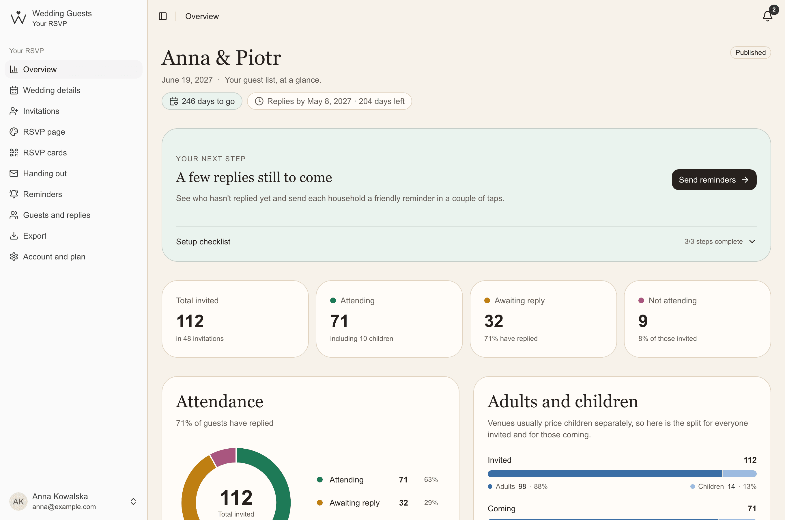 Anna and Piotr's wedding overview: countdown to the day, the reply-by date, the next step and guest numbers
